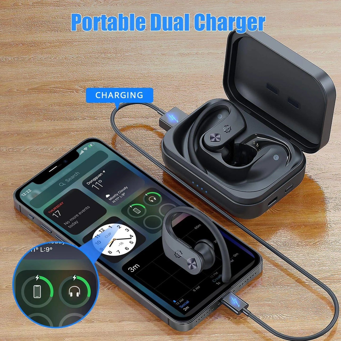 Wireless Headphones, Bluetooth 5.0 Sport Earbuds Hi-Fi Stereo Bass Sound 130H Playtime IPX7 Waterproof over Ear Wireless Earphones, In-Ear Buds with Mic 2600MAH Charging Case & Volume Control