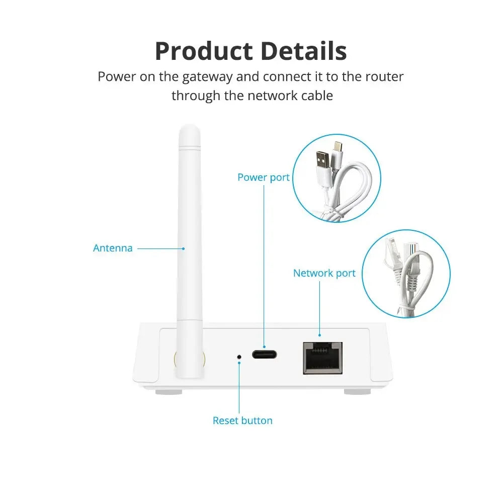 Zigbee Hub with Antenna Smart Home Bridge Wired Gateway with Network Cable Work with Tuya Smart Life App