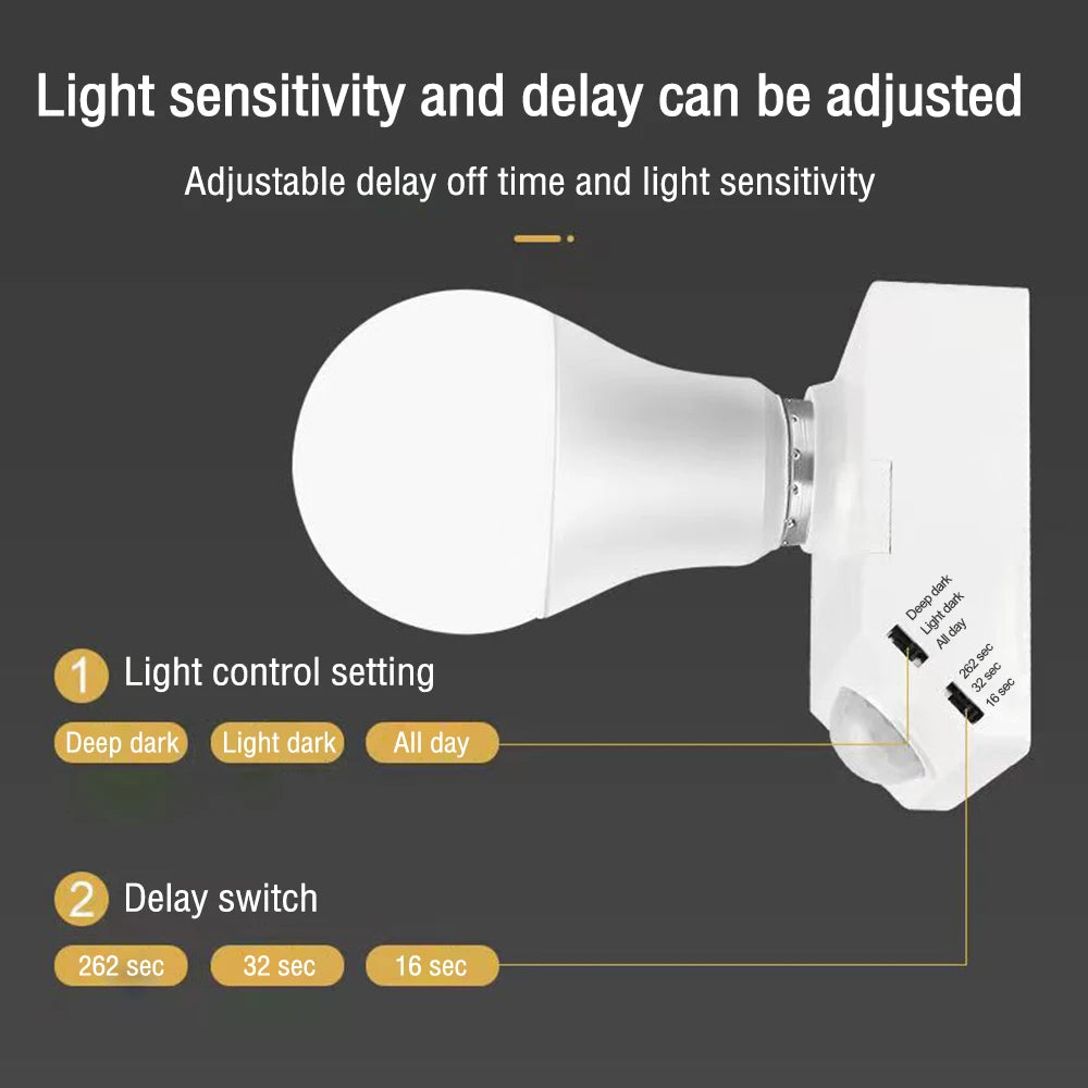 E27 PIR Motion Sensor Lamp Holder, AC 110-240V Auto On/Off, IR Detection for LED Bulbs, Wall-Mounted Socket, Energy Saving