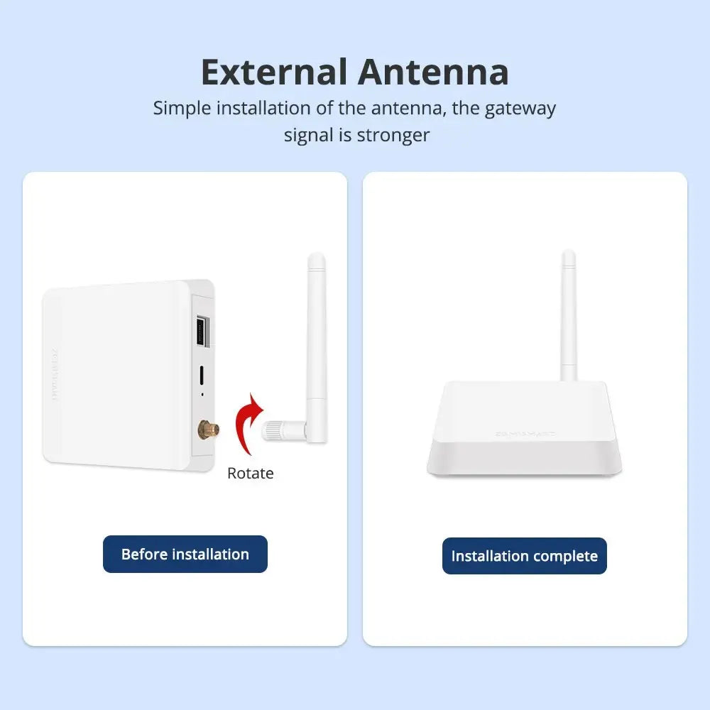 Zigbee Hub with Antenna Smart Home Bridge Wired Gateway with Network Cable Work with Tuya Smart Life App