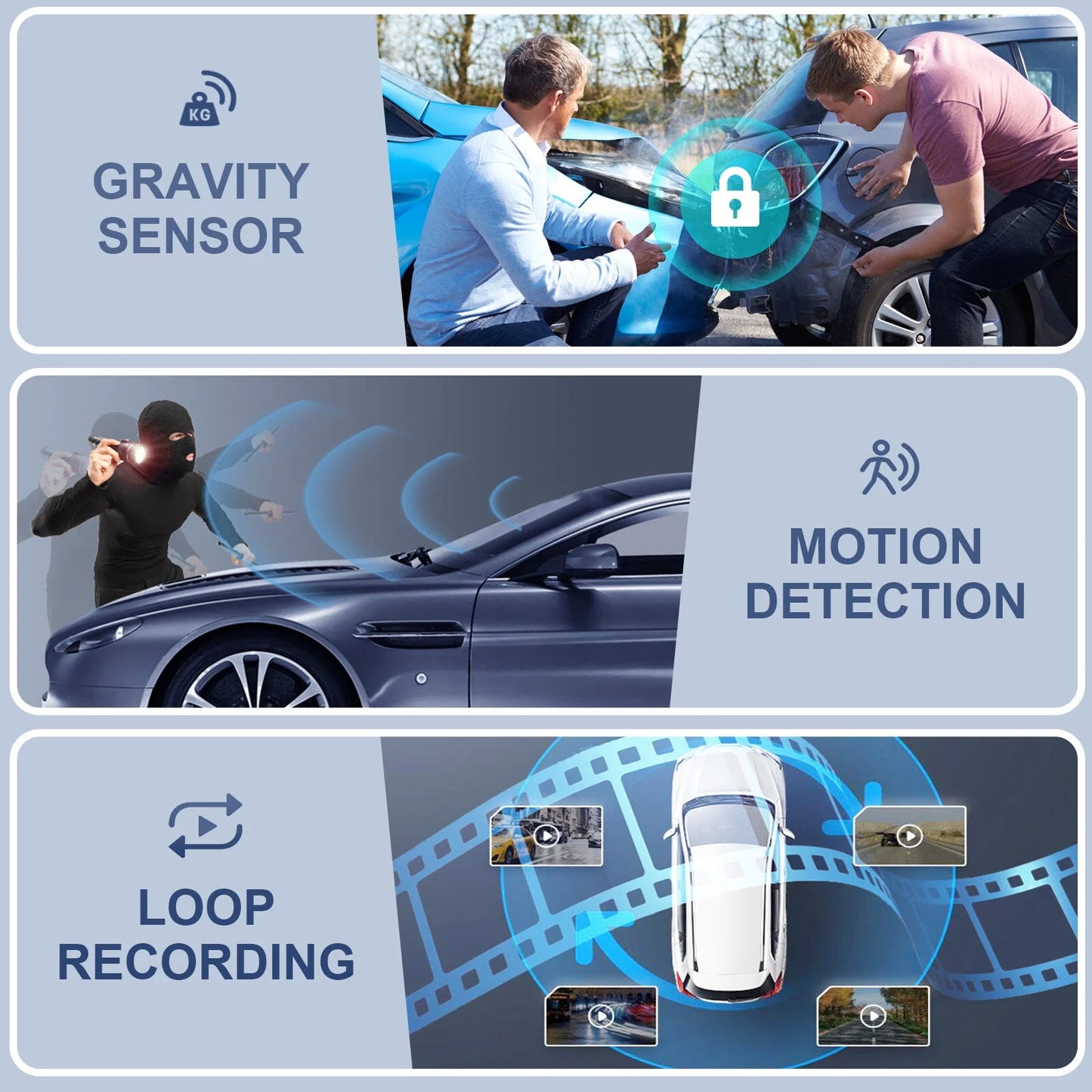 Dash Cam Front and Rear Dash Cam 4 Inch Dashboard Full HD 170° Wide Angle Backup with Night Vision G-Sensor Parking Monitor Loop Recording Motion Detection