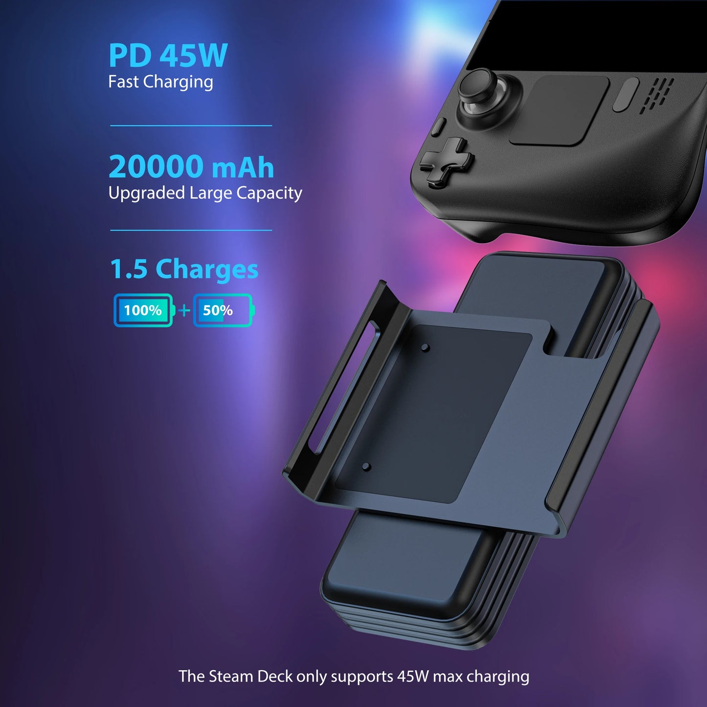 Magnetic Power Bank for Steam Deck, 16000Mah 45W PD Fast Charging Battery Bank Detechable Battery Bank, Dual USB Cable