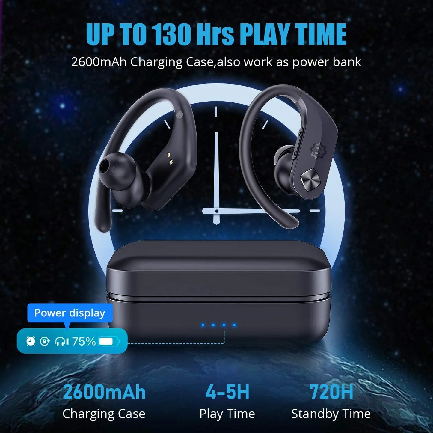 Wireless Headphones, Bluetooth 5.0 Sport Earbuds Hi-Fi Stereo Bass Sound 130H Playtime IPX7 Waterproof over Ear Wireless Earphones, In-Ear Buds with Mic 2600MAH Charging Case & Volume Control