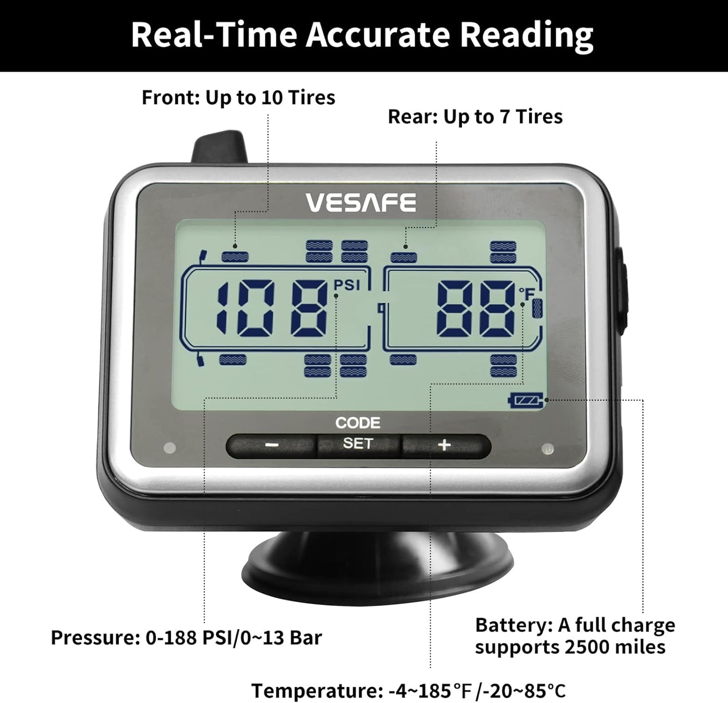 TPMS, Wireless Tire Pressure Monitoring System for RV, Trailer, Coach, Motor Home, Fifth Wheel, with 4 Anti-Theft Sensors