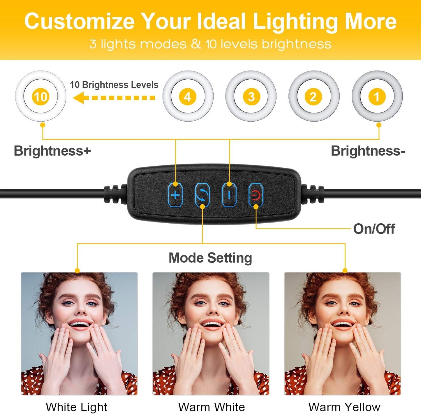 6.3” Ring Light, Desk Selfie Ring Light with Clamp Mount and Tripod Stand Phone Holder for Laptop Computer, for Youtube Video, Makeup, Selfie, Photography, Live Streaming, Tiktok
