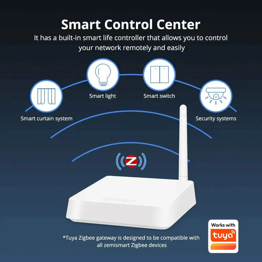Zigbee Hub with Antenna Smart Home Bridge Wired Gateway with Network Cable Work with Tuya Smart Life App