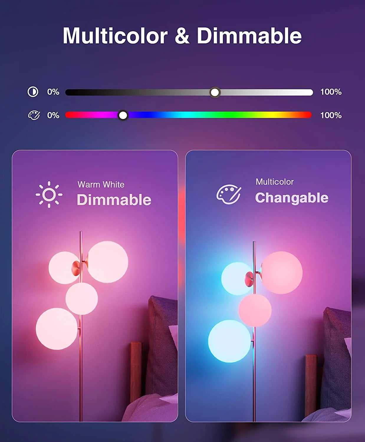WB5-4W: Smart Bulb, Wifi Light Bulbs, Color Changing Light Bulb, Smart Light Bulbs Work with Alexa & Google Assistant, A19 RGB Alexa Light Bulb, Rgb+Wnite, Dimmable LED Light Bulbs, 4 Pack
