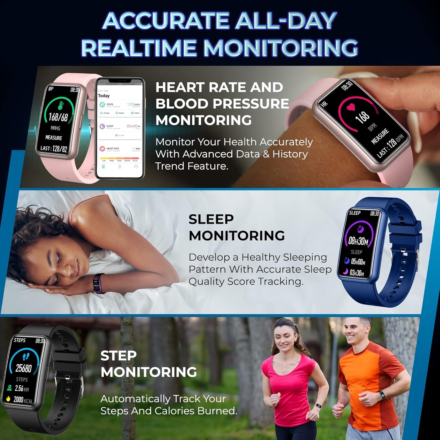 Fitness Tracker Watch - Health Activity & Fitness Trackers for Men & Women - Workout Waterproof Fitness Watch W/All-Day Sleep Tracker, Heart Rate Monitor, Calorie and Step Counter (Purple)
