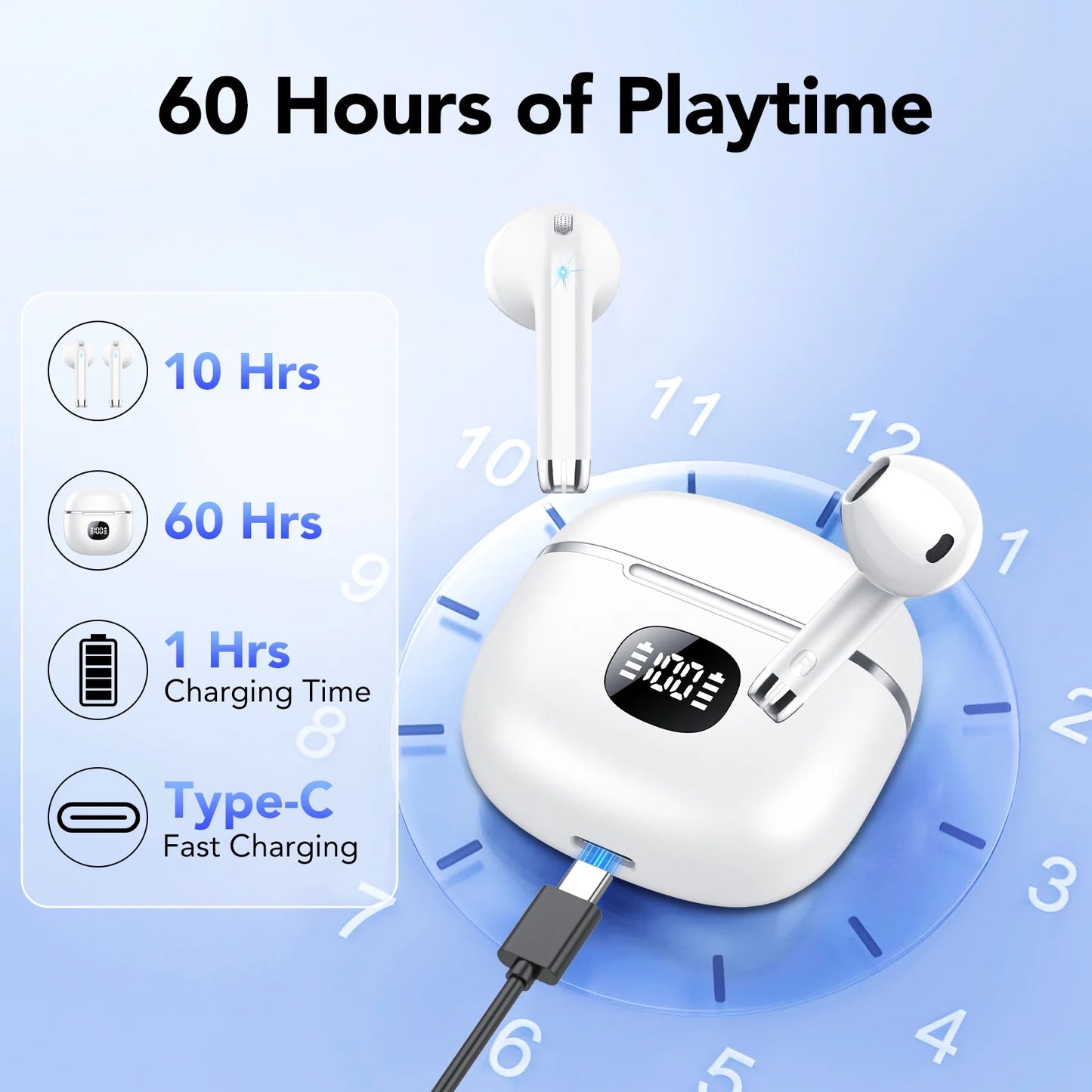 Wireless Earbuds Bluetooth Headphone 60H Deep Bass Loud Sound with 4 Mic Clear Call Ear Buds Noise Cancelling IP7 In-Ear Headphones with Wireless Charging Case Compatible for Iphone Android, White