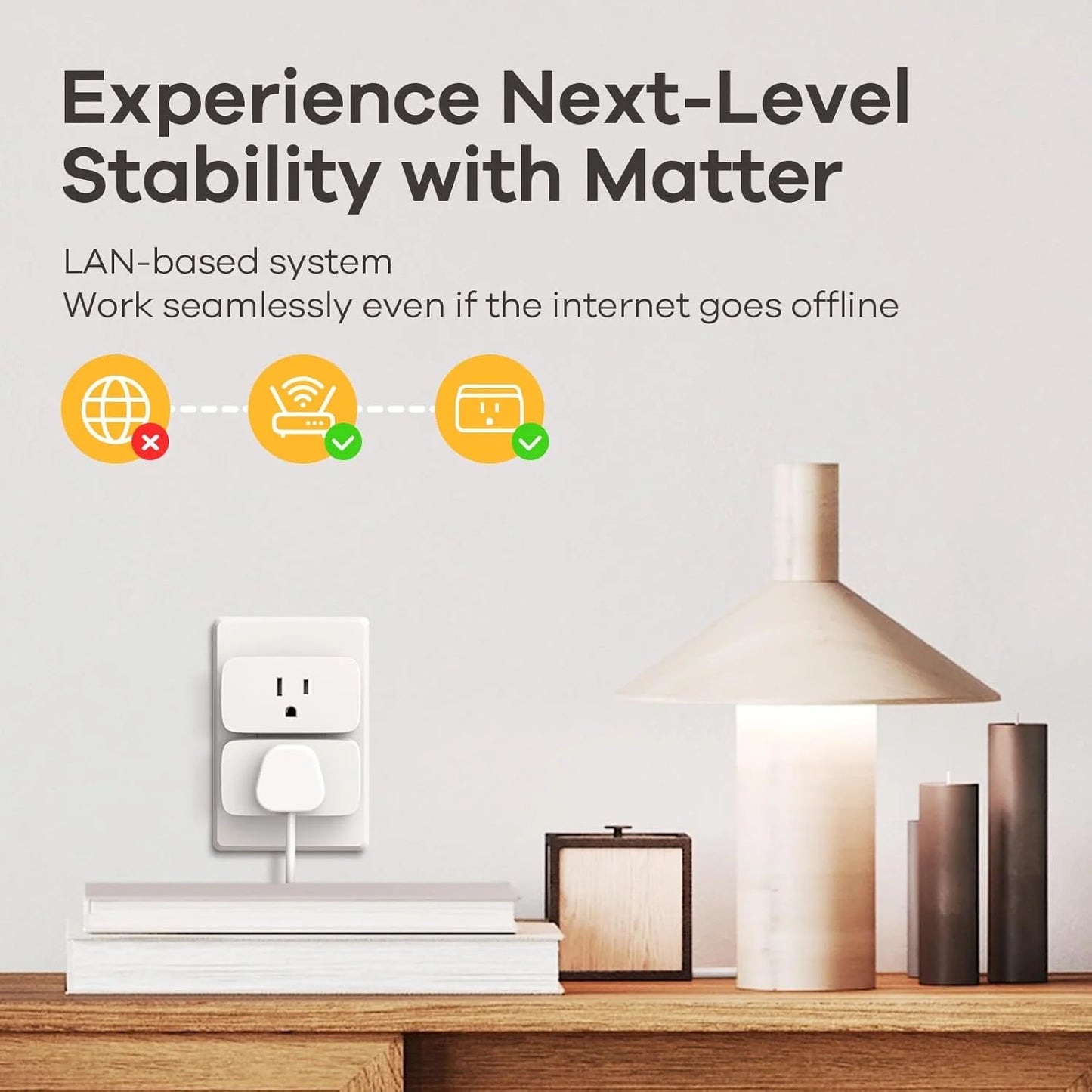 Matter , Work with Apple Home, Siri, Alexa, 15A/1800W Max Smart Outlet, Smart Home Socket 2.4G Wi-Fi, APP Control, Timer, 2 Pack