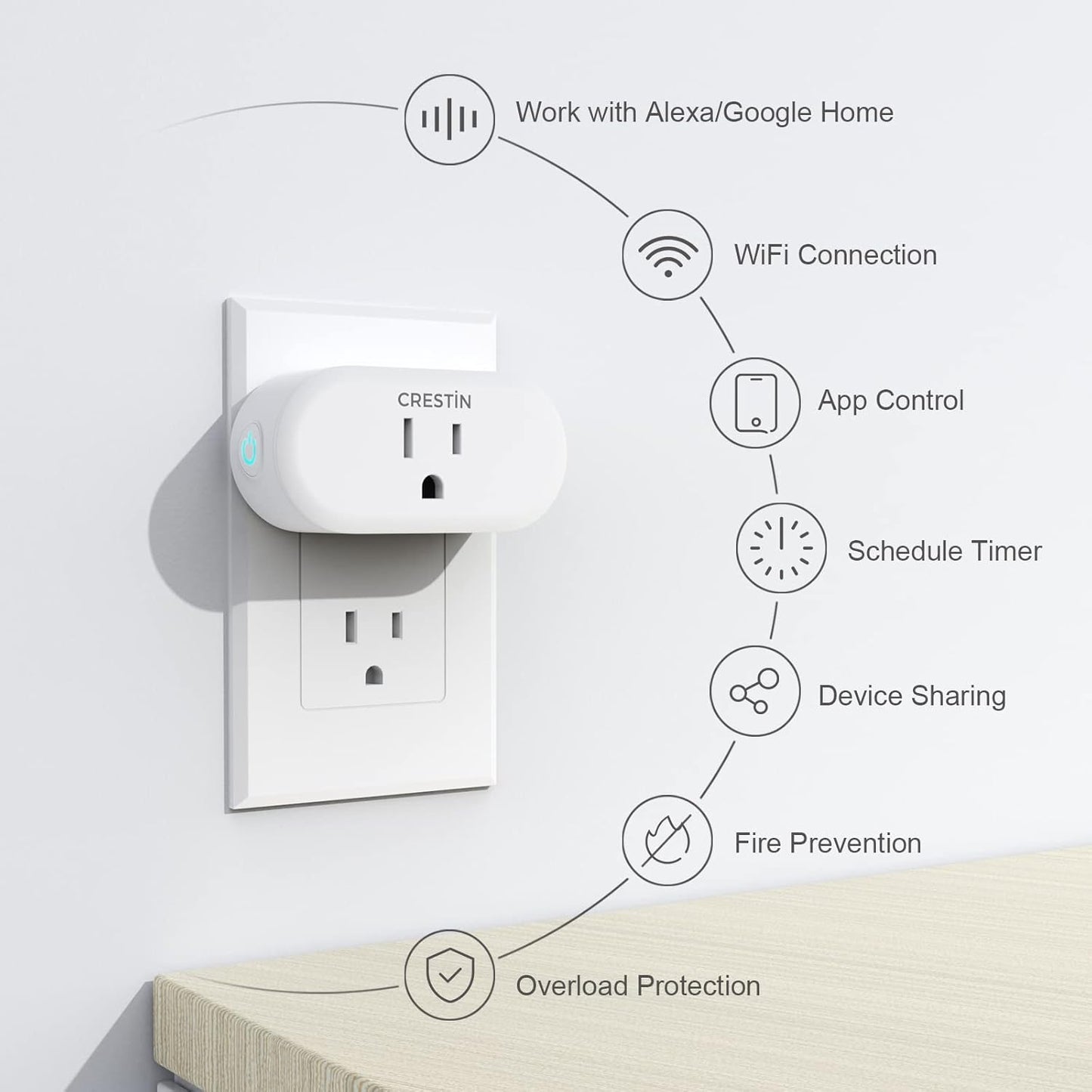 Smart Plug Mini Wifi Outlet with APP Control & Timer Function, Smart Plugs Work with Alexa & Google Assitant, 15A Smart Socket No Hub Required, ETL & FCC Certified(2.4Ghz Only, 2 Pack