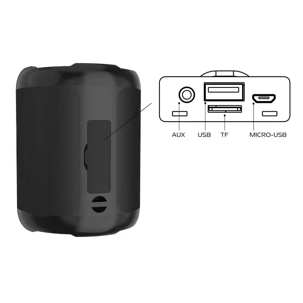 Aquaboost Mini Wireless Portable Bluetooth Speaker