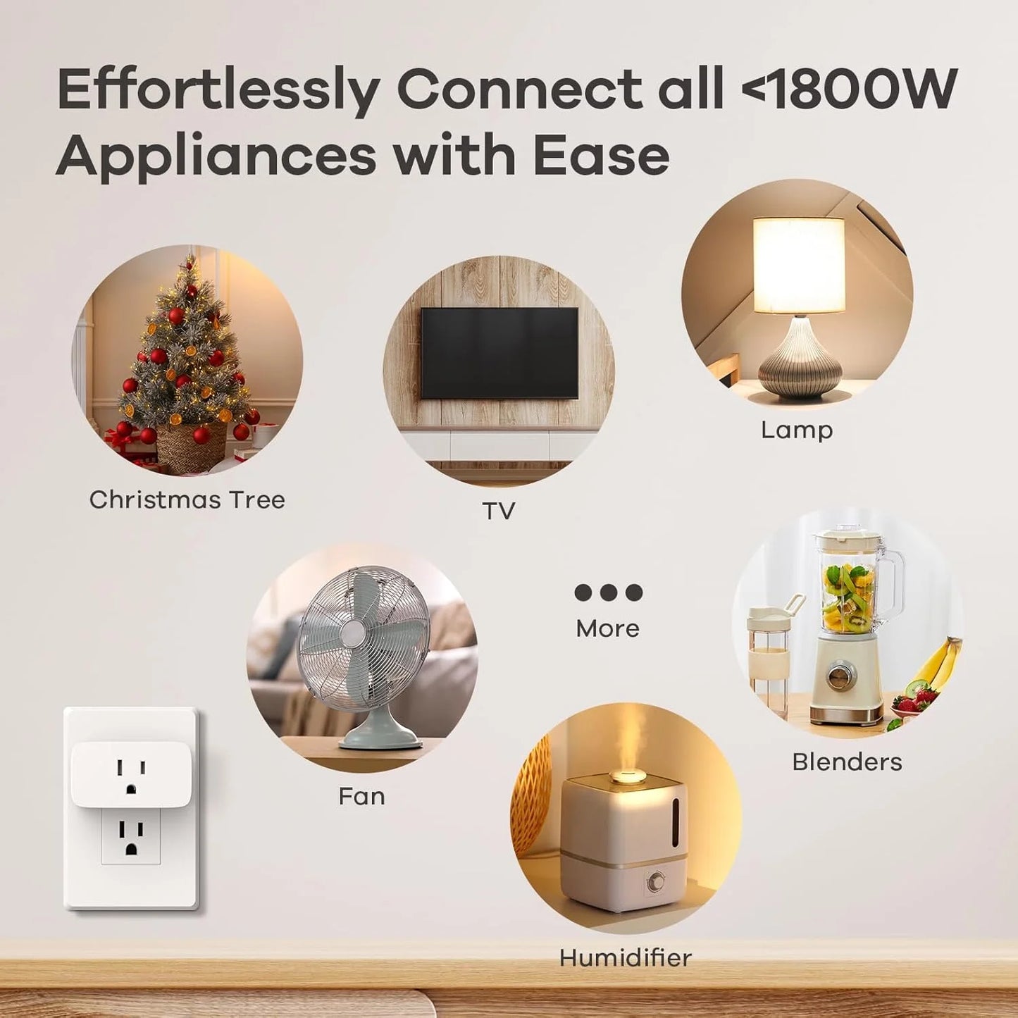 Matter , Work with Apple Home, Siri, Alexa, 15A/1800W Max Smart Outlet, Smart Home Socket 2.4G Wi-Fi, APP Control, Timer, 2 Pack