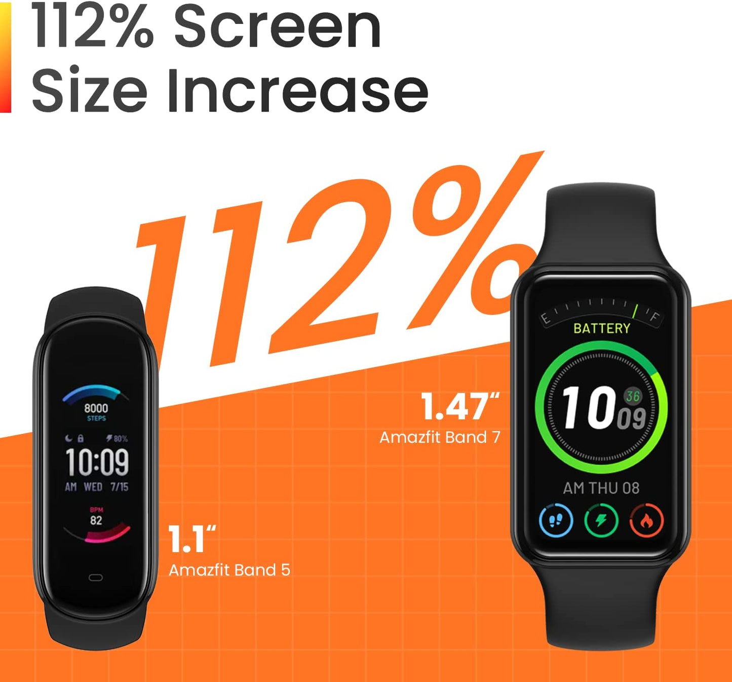 Band 7 Fitness and Activity Trackers and Smartwatches, Heart Rate, Spo2, Sleep Analysis, Amazon Alexa Built-In, 18-Day Battery, Black