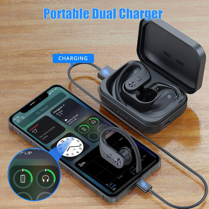 Wireless Headphones,  Bluetooth 5.0 Sport Earbuds Hi-Fi Stereo Bass Sound 130H Playtime IPX7 Waterproof over Ear Wireless Earphones, In-Ear Buds with Mic 2600MAH Charging Case & Volume Control