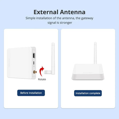 Zigbee Hub with Antenna Smart Home Bridge Wired Gateway with Network Cable Work with Tuya Smart Life App