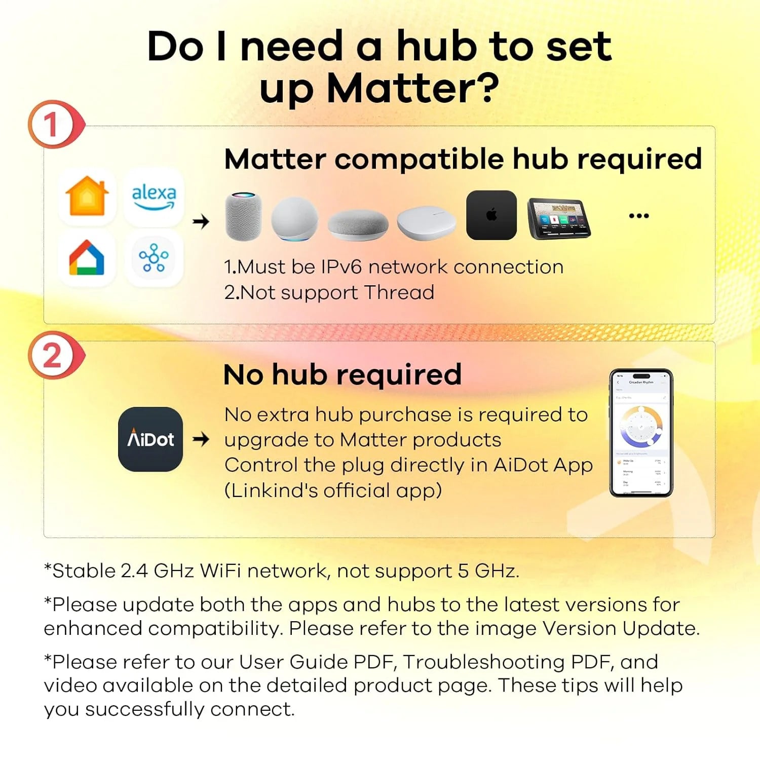 Matter , Work with Apple Home, Siri, Alexa, 15A/1800W Max Smart Outlet, Smart Home Socket 2.4G Wi-Fi, APP Control, Timer, 2 Pack