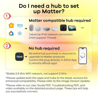 Matter , Work with Apple Home, Siri, Alexa, 15A/1800W Max Smart Outlet, Smart Home Socket 2.4G Wi-Fi, APP Control, Timer, 2 Pack
