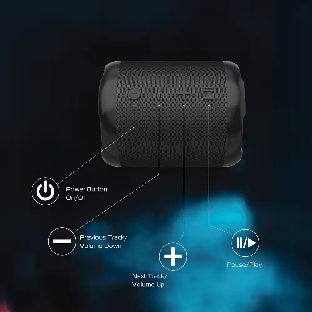 Aquaboost Mini Wireless Portable Bluetooth Speaker
