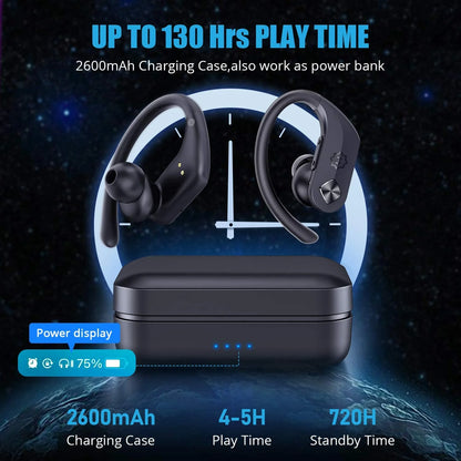 Wireless Headphones,  Bluetooth 5.0 Sport Earbuds Hi-Fi Stereo Bass Sound 130H Playtime IPX7 Waterproof over Ear Wireless Earphones, In-Ear Buds with Mic 2600MAH Charging Case & Volume Control