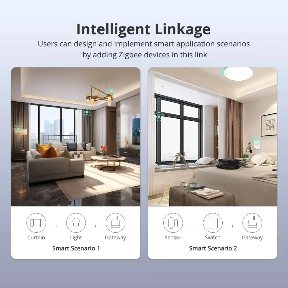 Zigbee Hub with Antenna Smart Home Bridge Wired Gateway with Network Cable Work with Tuya Smart Life App