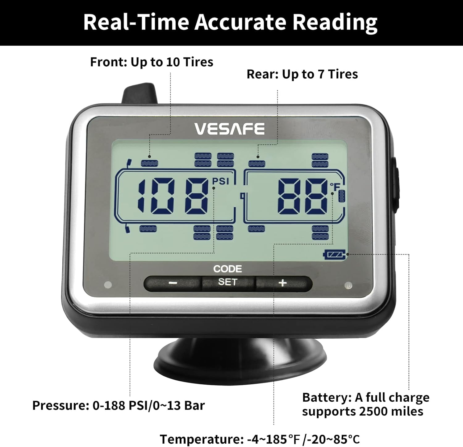 TPMS, Wireless Tire Pressure Monitoring System for RV, Trailer, Coach, Motor Home, Fifth Wheel, with 4 Anti-Theft Sensors