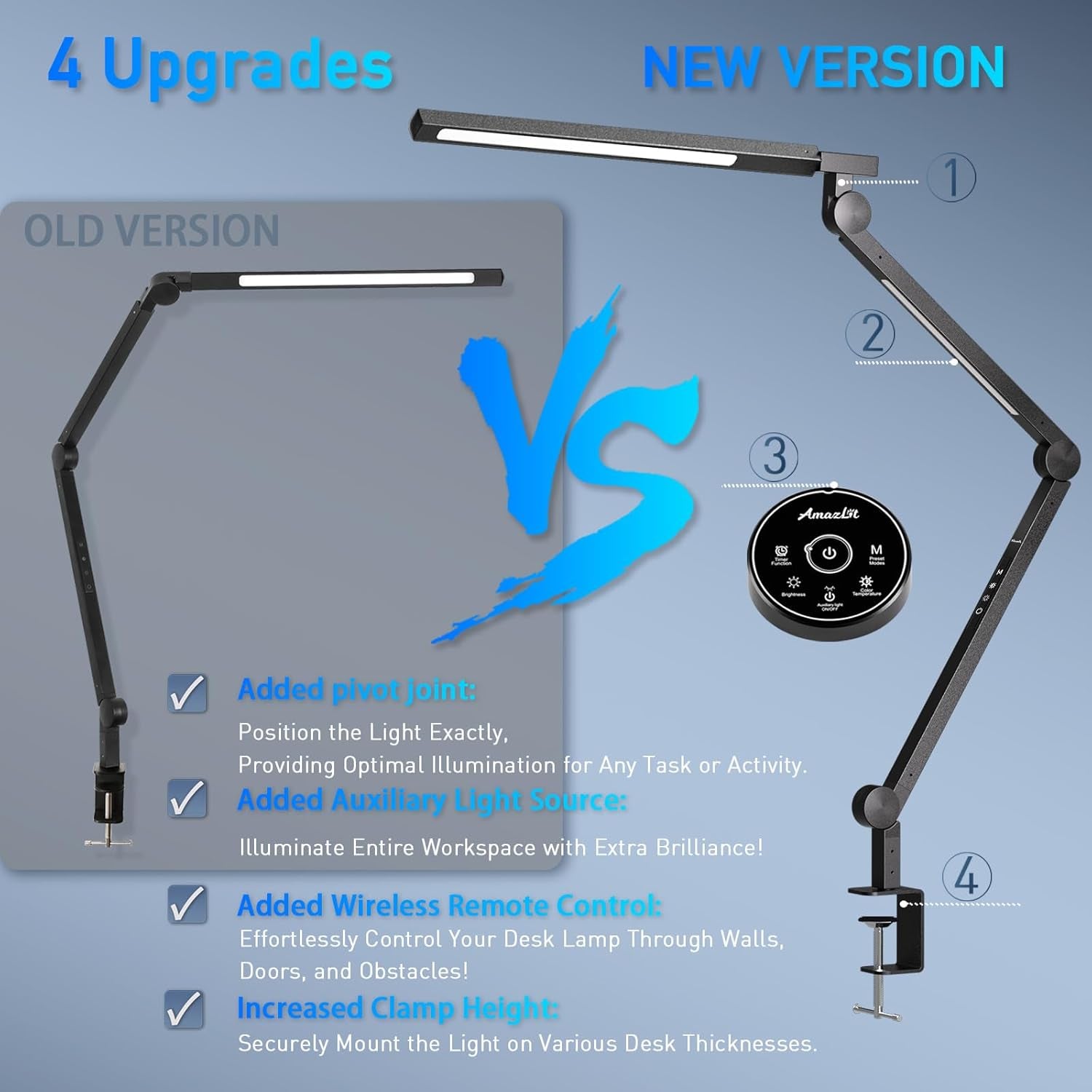 Desk Lamp, Desk Light with Clamp, Stepless Dimming & Adjustable Color Temperature Modern Eye-Caring Architect Lamp with Memory & Timing Function for Study, Work, Home, Office, 15W