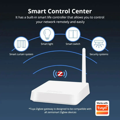 Zigbee Hub with Antenna Smart Home Bridge Wired Gateway with Network Cable Work with Tuya Smart Life App