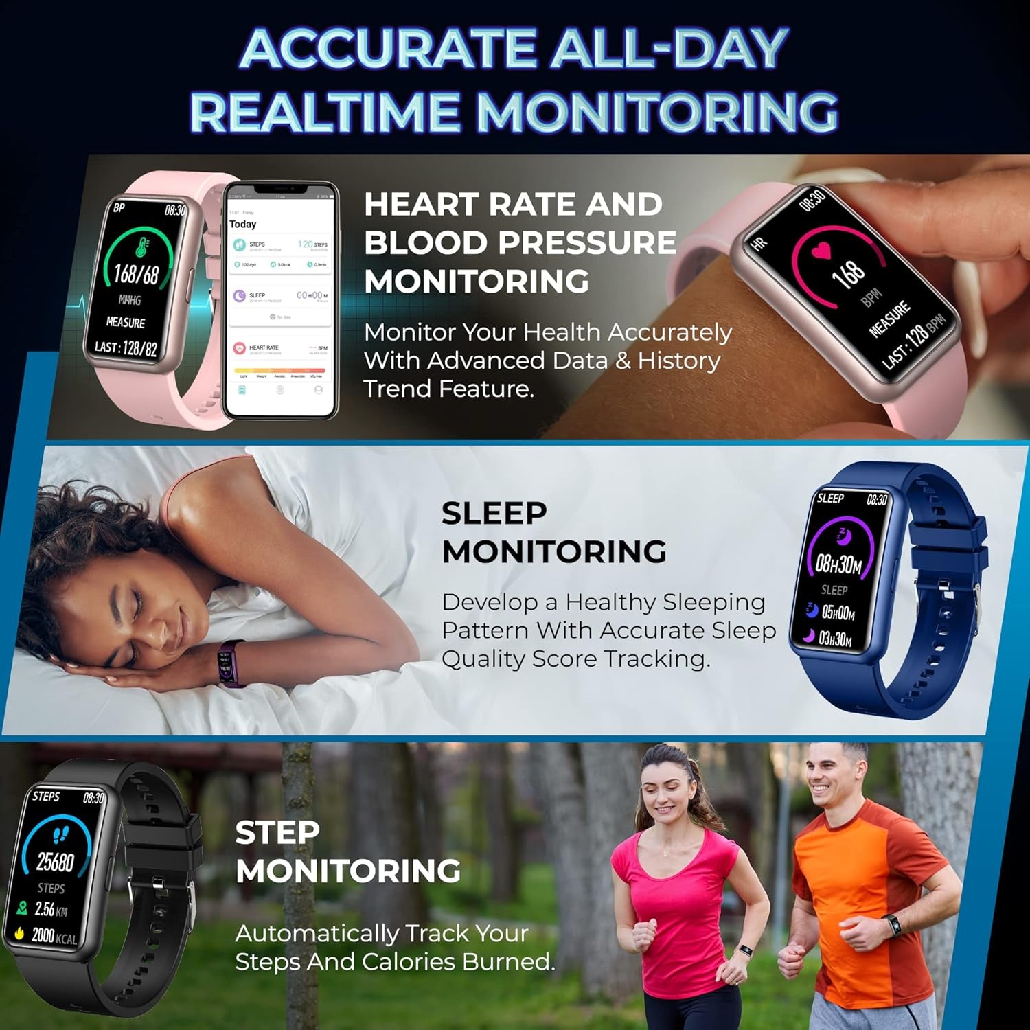 Fitness Tracker Watch - Health Activity & Fitness Trackers for Men & Women - Workout Waterproof Fitness Watch W/All-Day Sleep Tracker, Heart Rate Monitor, Calorie and Step Counter (Purple)